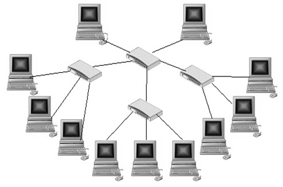 Дипломная работа: Проектирование сети Metro Ethernet в городе Павлодаре